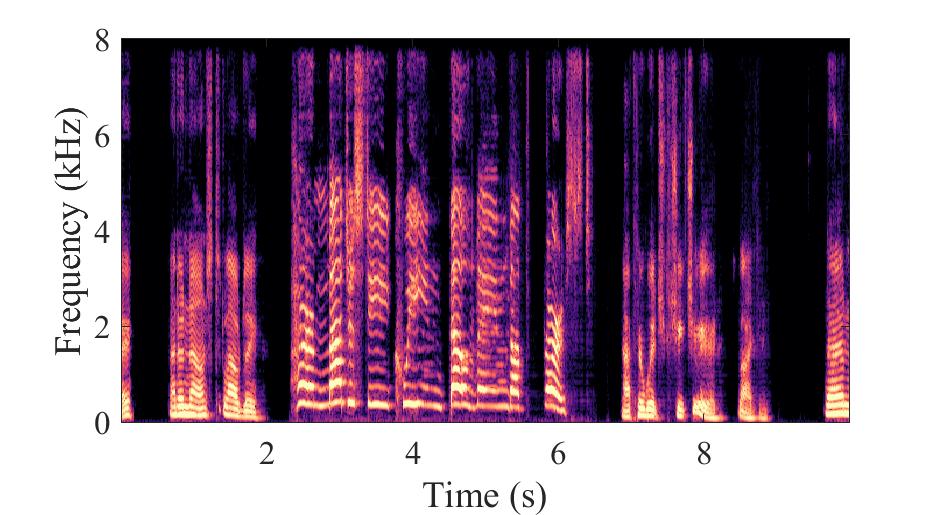 DCCRN Spectrogram