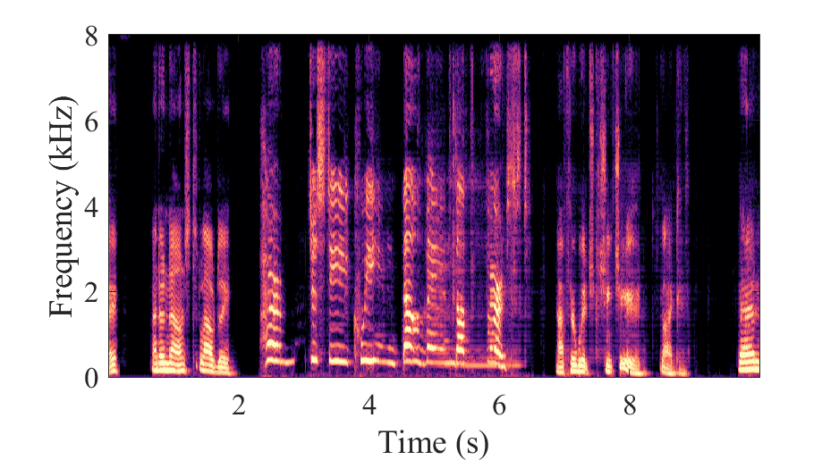 DPCRN_light Spectrogram