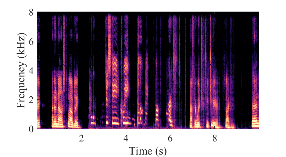 LiSenNet Spectrogram