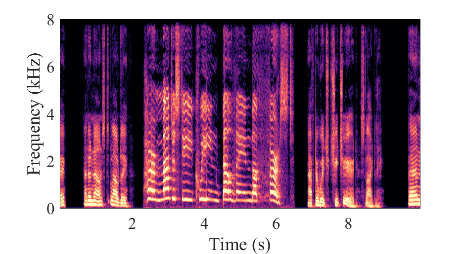 Clean Spectrogram