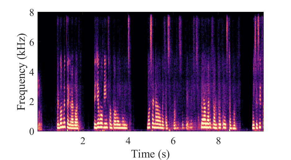 DCCRN Spectrogram