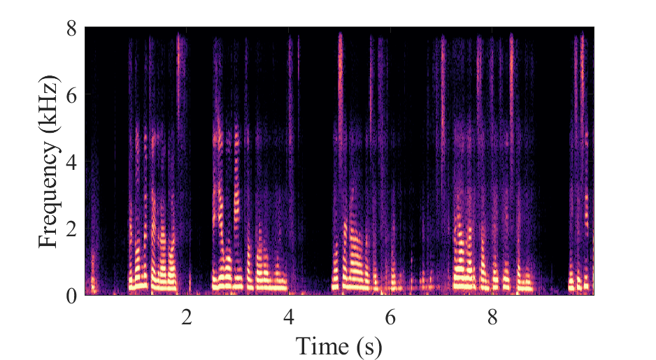 DPCRN_large Spectrogram