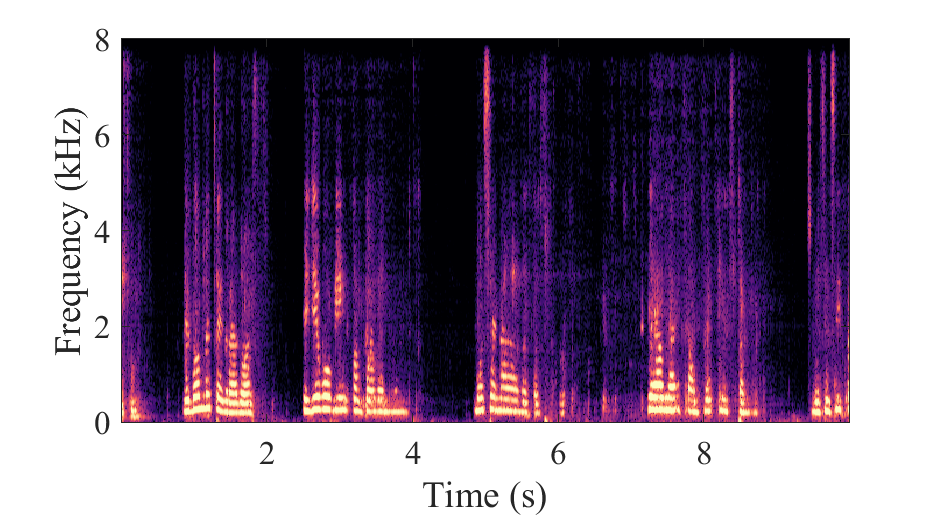GTCRN Spectrogram