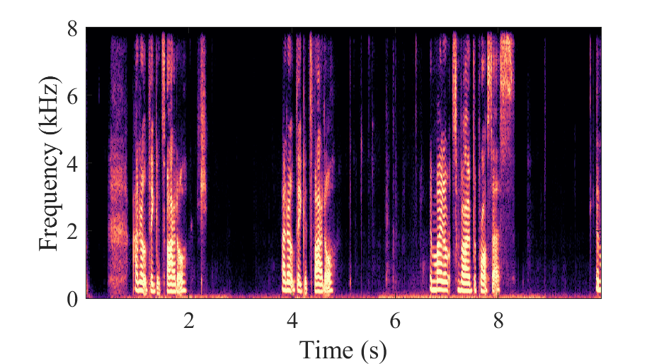 DCCRN Spectrogram