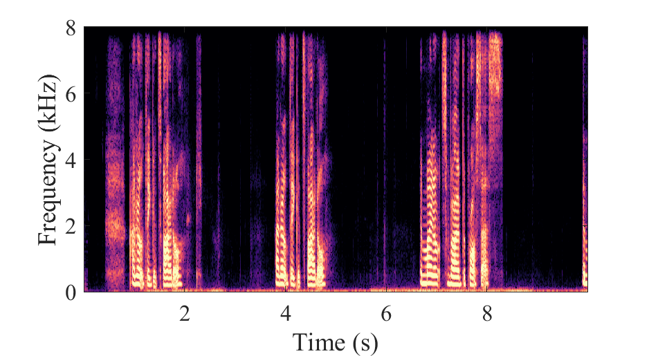 DPCRN_large + Adaptive convolution Spectrogram
