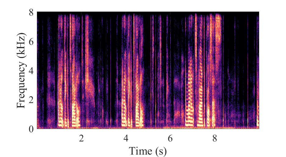 DPCRN_light Spectrogram